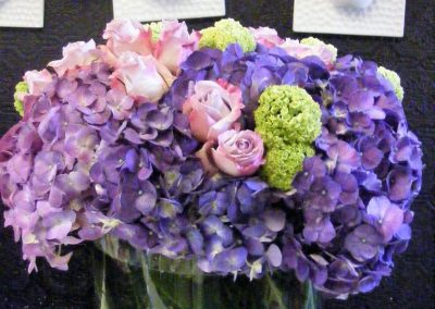 How to Take Care of Summer Planters